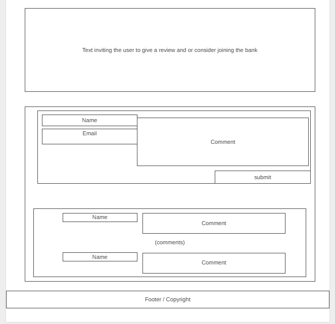 wireframe 4.2